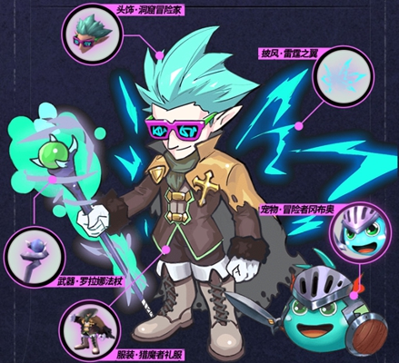 魔渊之刃魔渊雷霆时装领取攻略