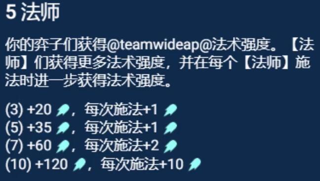 金铲铲之战s10赛季最强阵容推荐
