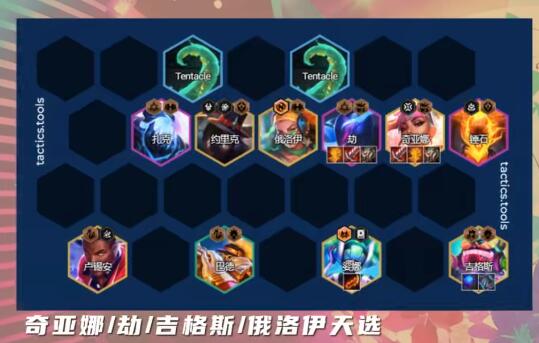 云顶之弈s10阵容搭配图表