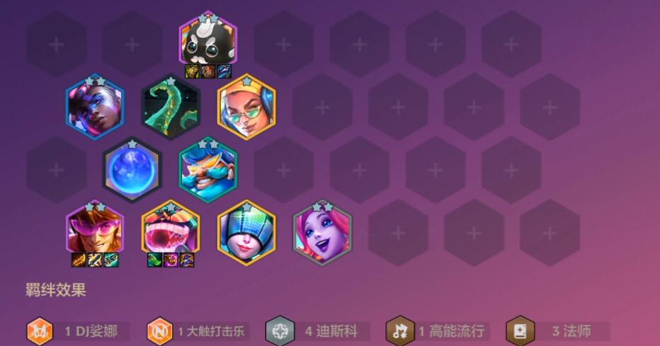 云顶之弈最新阵容是什么