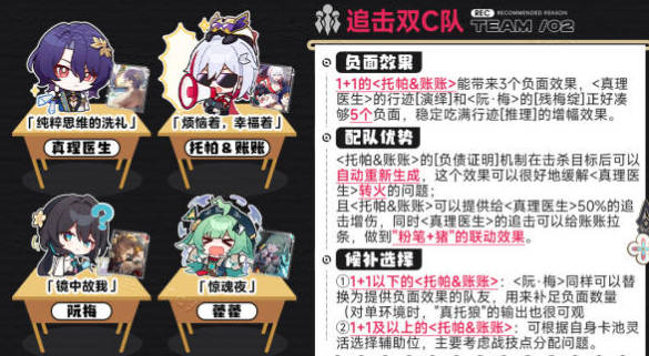 崩坏星穹铁道真理医生阵容推荐