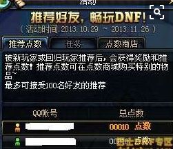 dnf友谊之灵手镯获取方法解析_http://www.satyw.com_游戏攻略_第1张